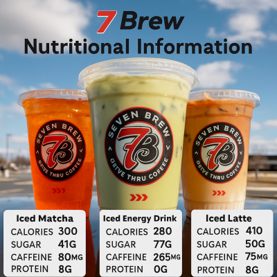 Nutritional Information